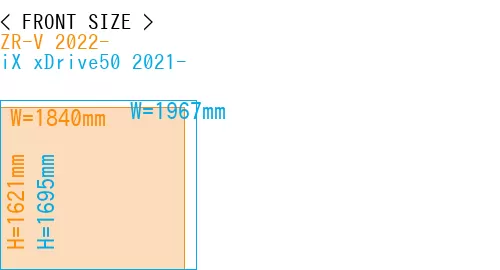 #ZR-V 2022- + iX xDrive50 2021-